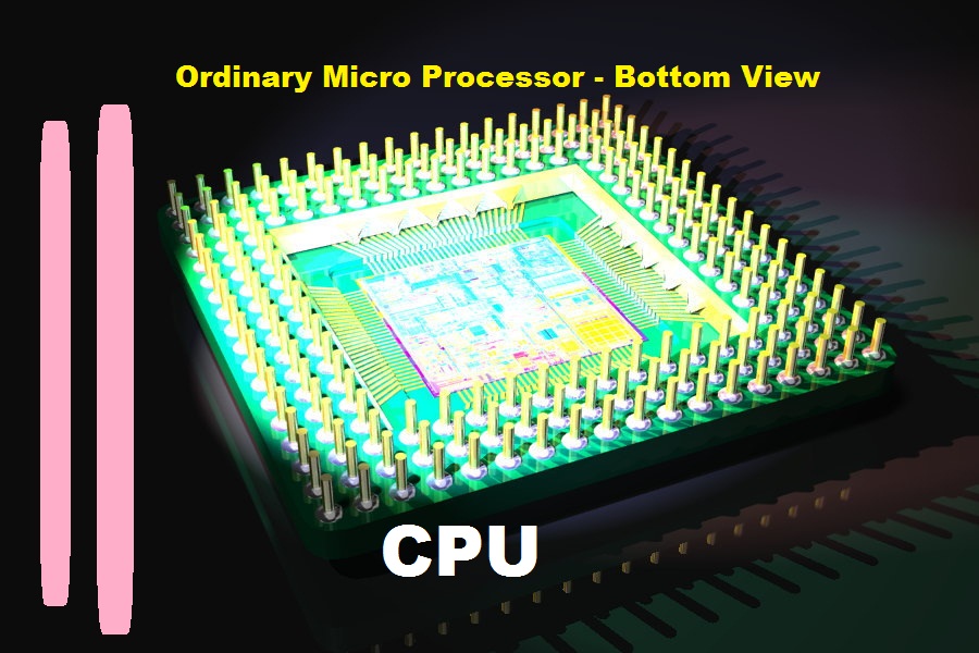 CPU Product Guide