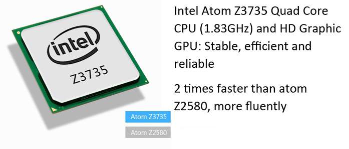 Intel atom z3735f laptop processor image